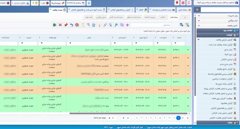 نرم افزار مدیریت وظایف و کارها، برنامه ریزی روزانه، نسخه آنپرامیس