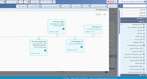 نرم افزار مدیریت وظایف و کارها، برنامه ریزی روزانه، نسخه آنپرامیس