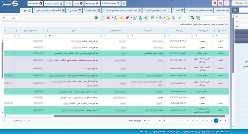 نرم افزار مدیریت وظایف و کارها، برنامه ریزی روزانه، نسخه آنپرامیس